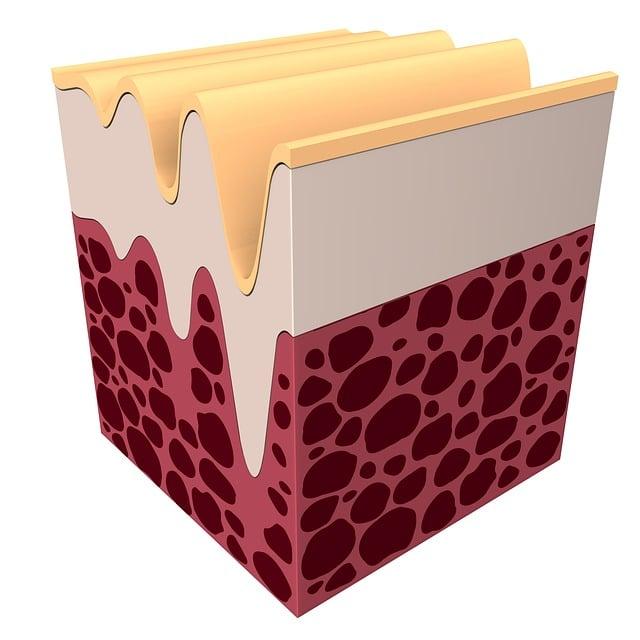Personalizing Your Collagen​ Routine: Finding the Right Fit for You