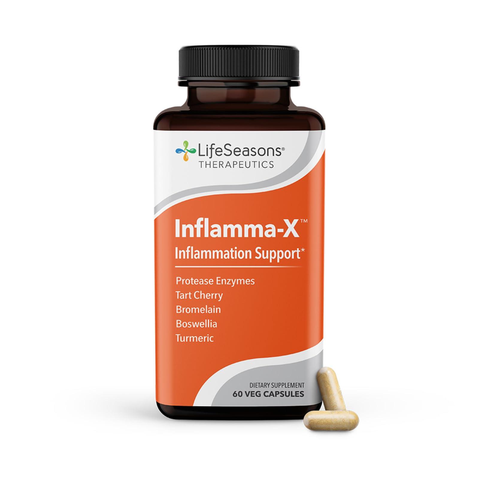 Tips for Choosing the Right Anti-Inflammatory Supplements on ⁢a Budget