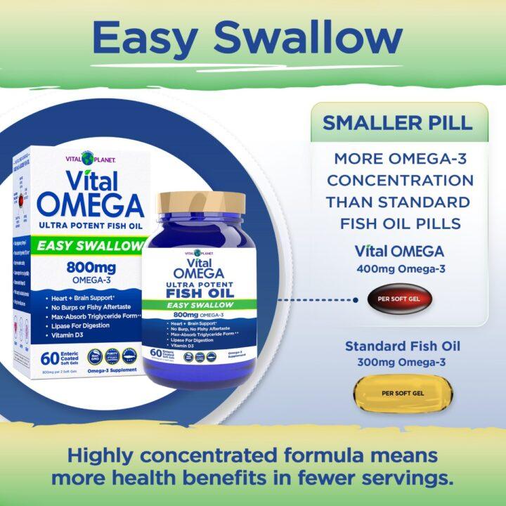 Discovering Vitl⁤ Omega-3 ⁣Enhancements ‍for Easy⁣ Swallowing
